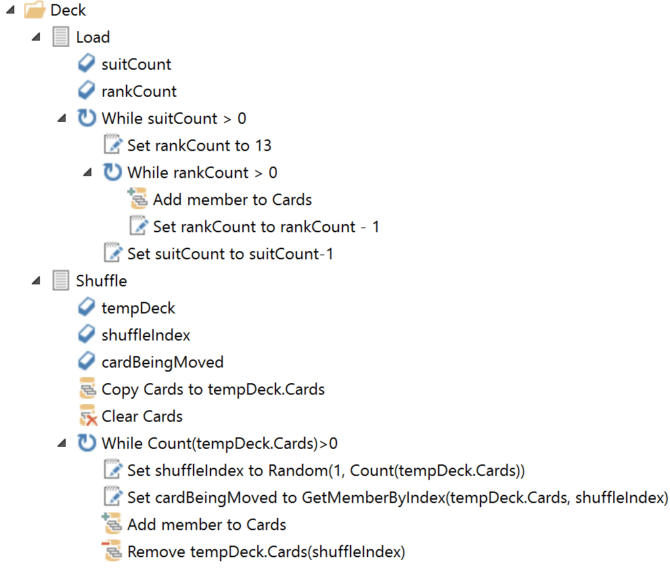 Shuffling Schema Shuffling Schema