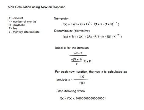 APR Calculation
