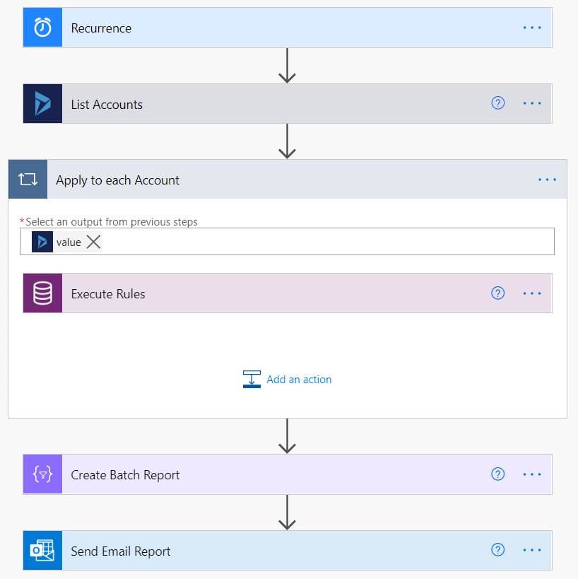 Calling decision from a Flow screenshot