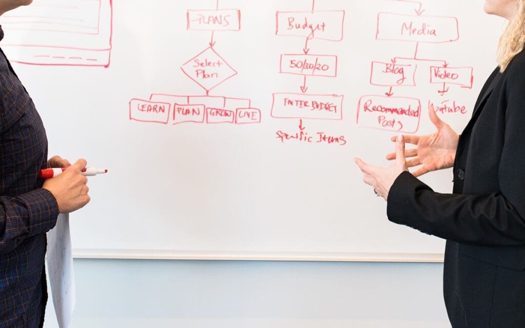 people writing on a white board