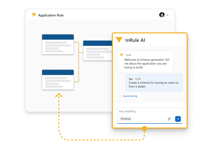 Business Rules Engine