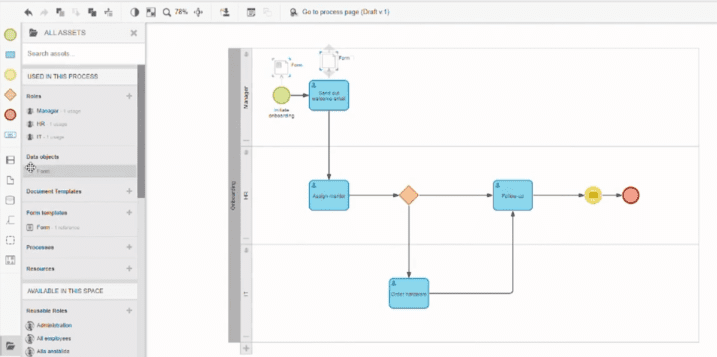 Automated Process Management